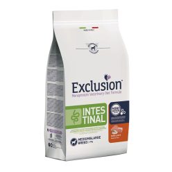   Exclusion Monoprotein Intestinal Pork&Rice emésztési nehézségekre 12kg